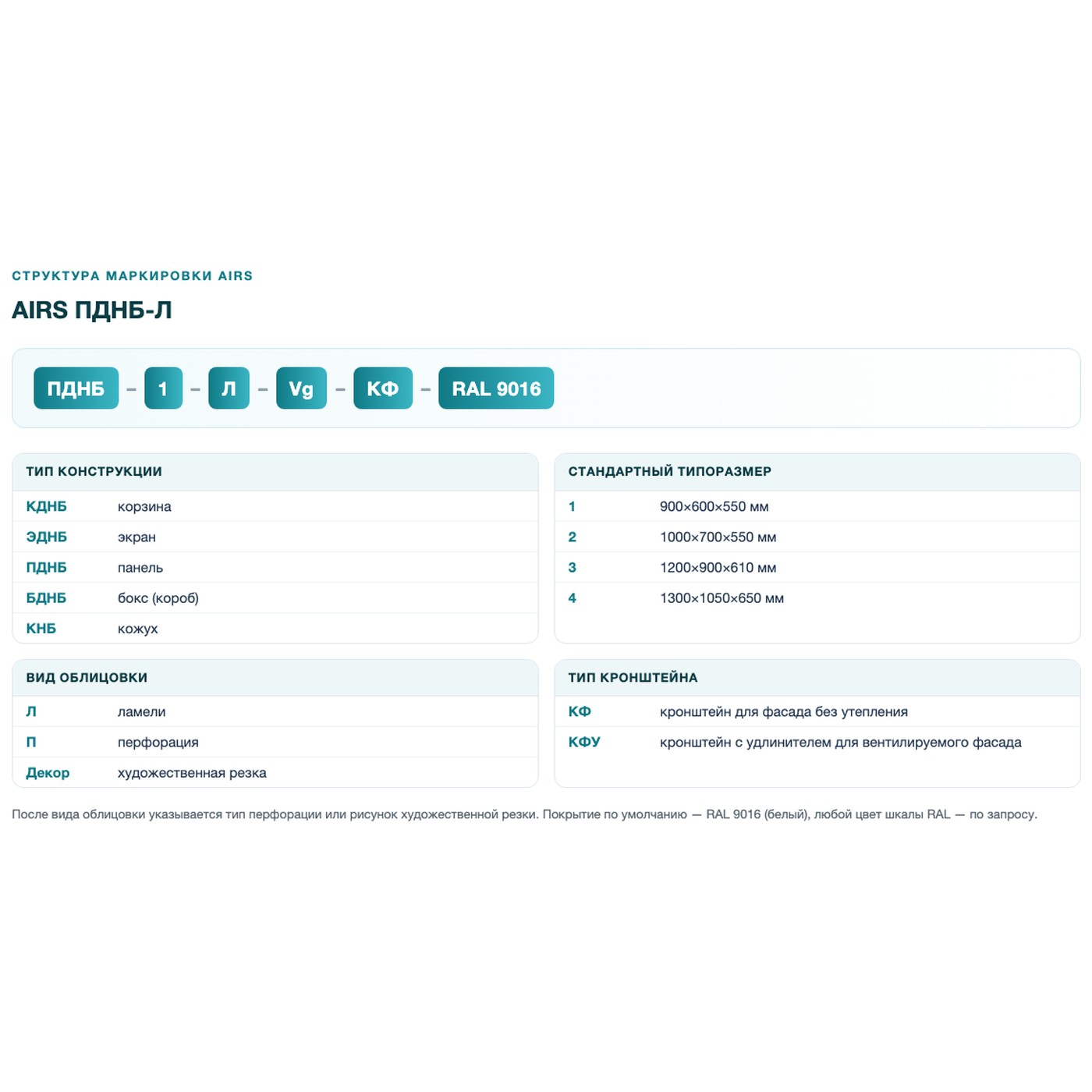 Защитная панель кондиционера AIRS ПДНБ-Л