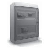 CONTROLBOX M3 W TR24/1.5 модуль-шкаф автоматики вентиляции