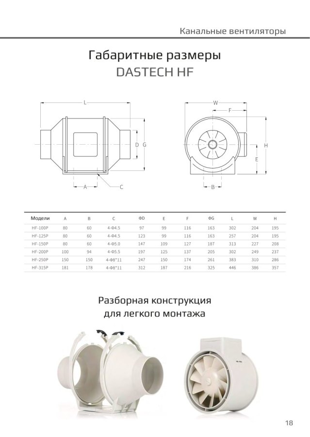 Канальный вентилятор Dastech HF-315PEZE, Ø315 мм, 2206 м³/ч