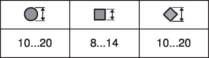 NM24P-S — Диапазон захвата вала